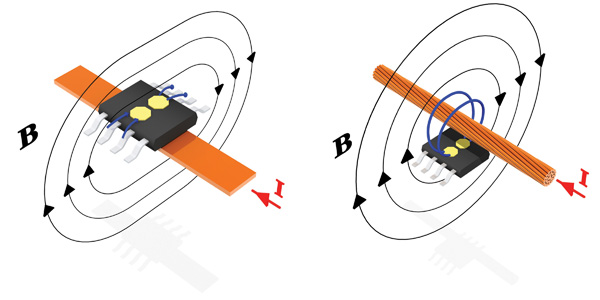 Figure 2: The current sensor is packaged in a standard SOIC-8 plastic package.